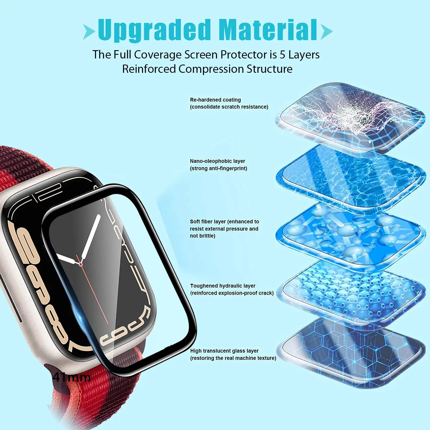 Pellicola Protettiva 3D in Vet - Apple Smartwatch Accessories recensione e prezzo