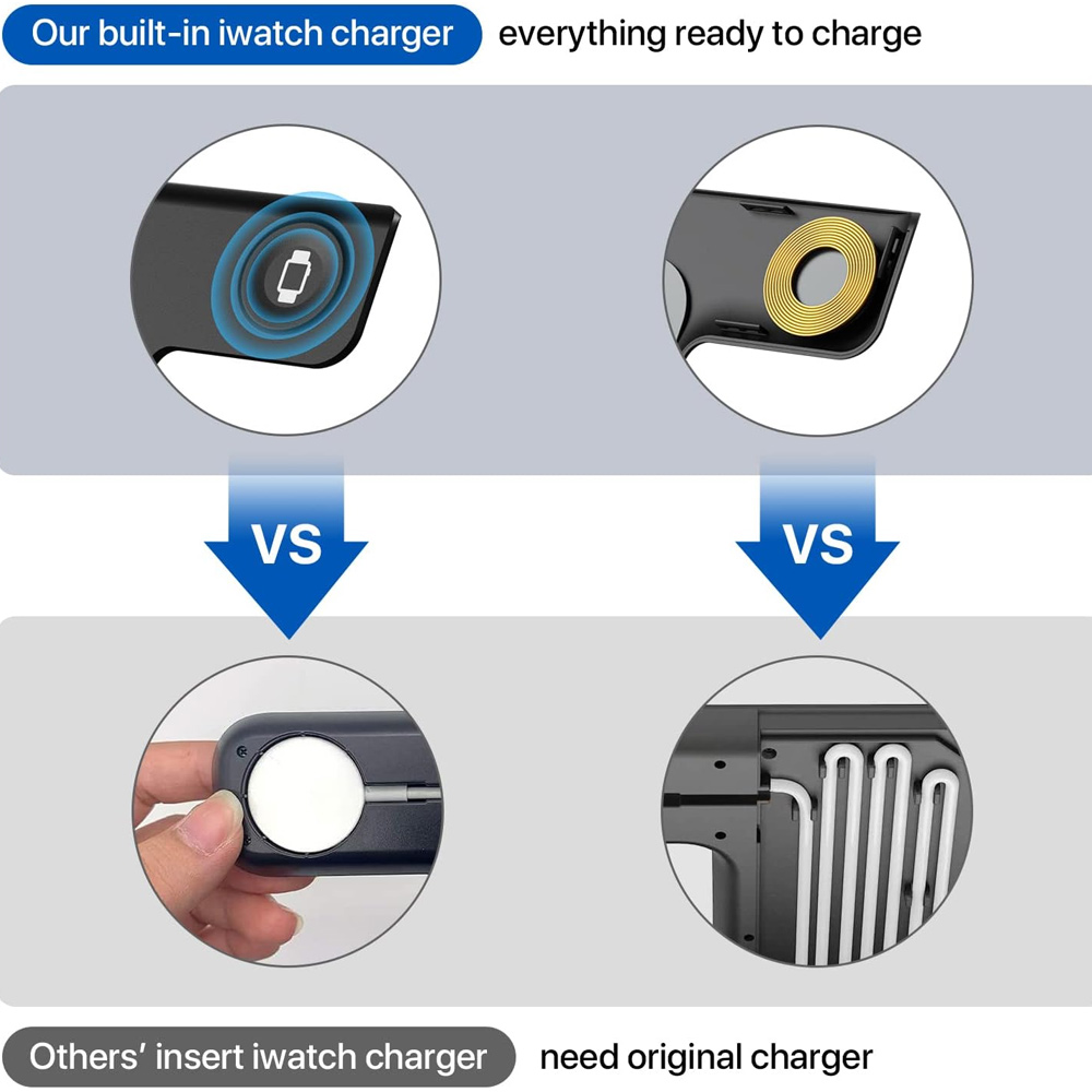Caricatore Wireless Veloce 3 i - Smartwatch Ac recensione e prezzo
