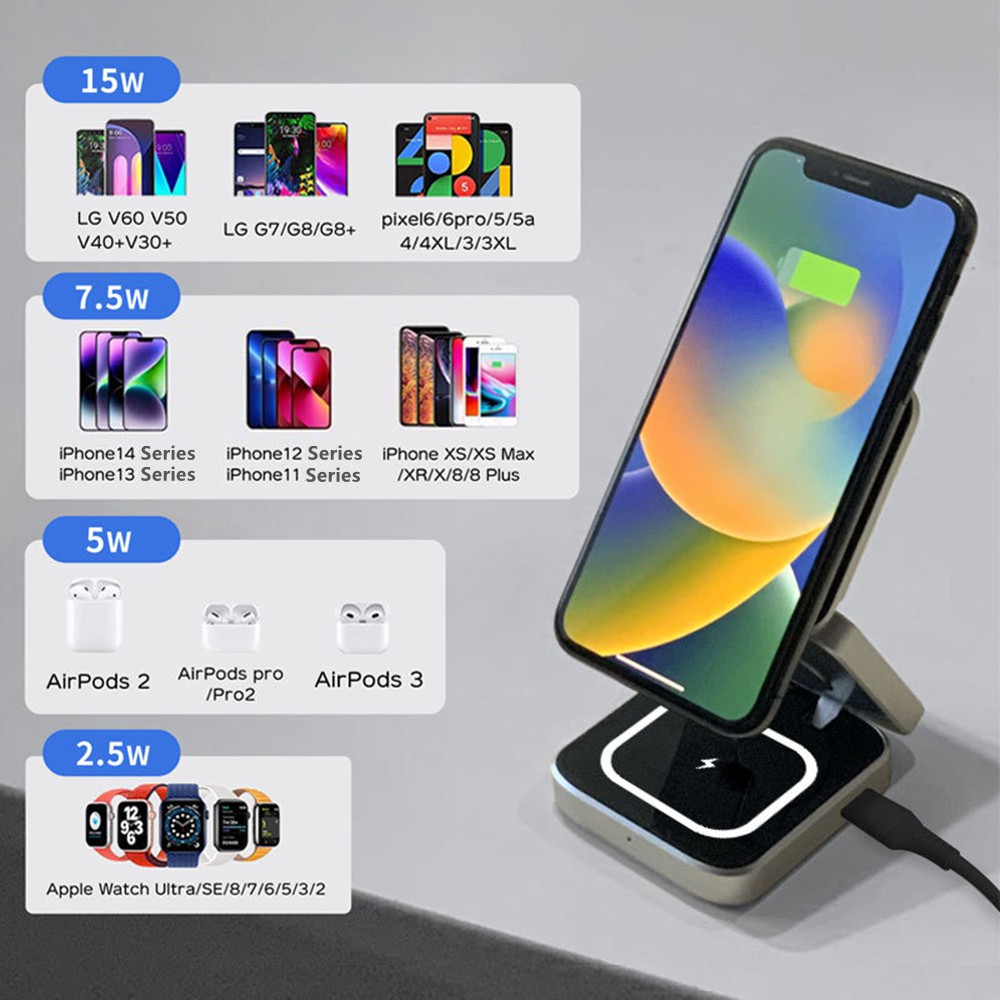 Stazione di ricarica rapida st - Smartwatch Ac recensione e prezzo