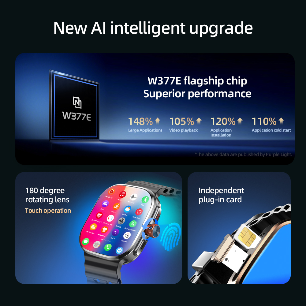 Smartwatch M99 Mini 5G LTE And - Smartwatch Id recensione e prezzo